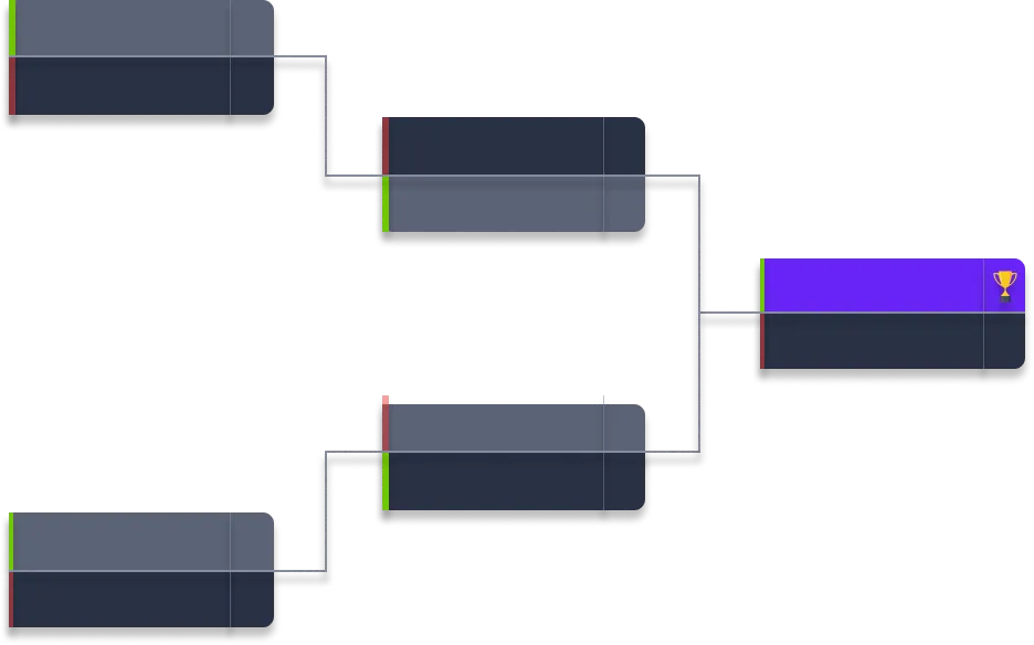Lvle Up section 3